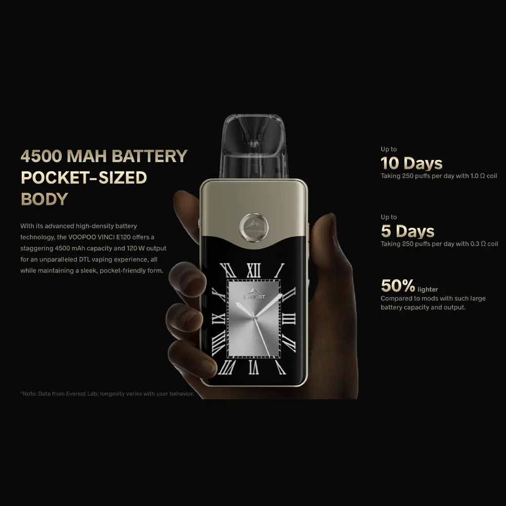 VOOPOO - Vinci E120 Pod Kit