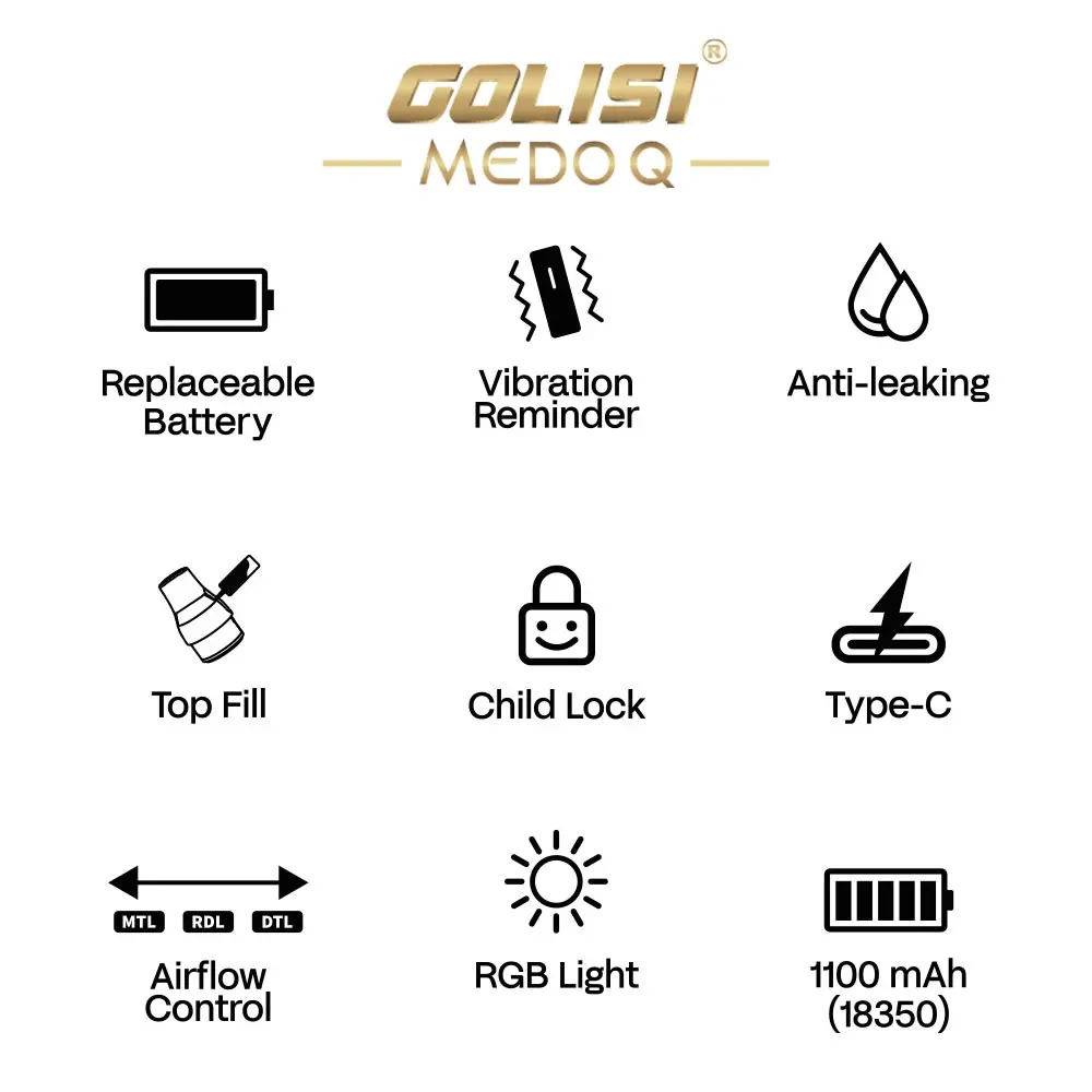 GOLISI - Medo Q Pod Kit (Limited Edition)