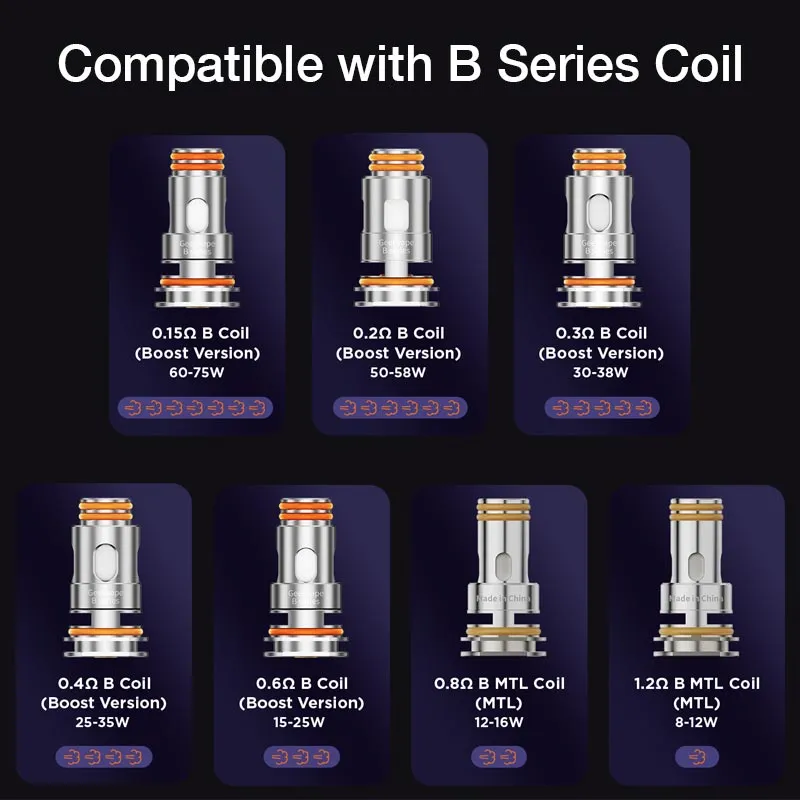 GEEKVAPE - Aegis 5 Mini Kit