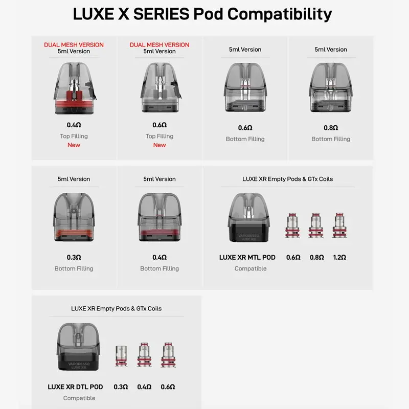 VAPORESSO - Luxe X3 Pod Kit