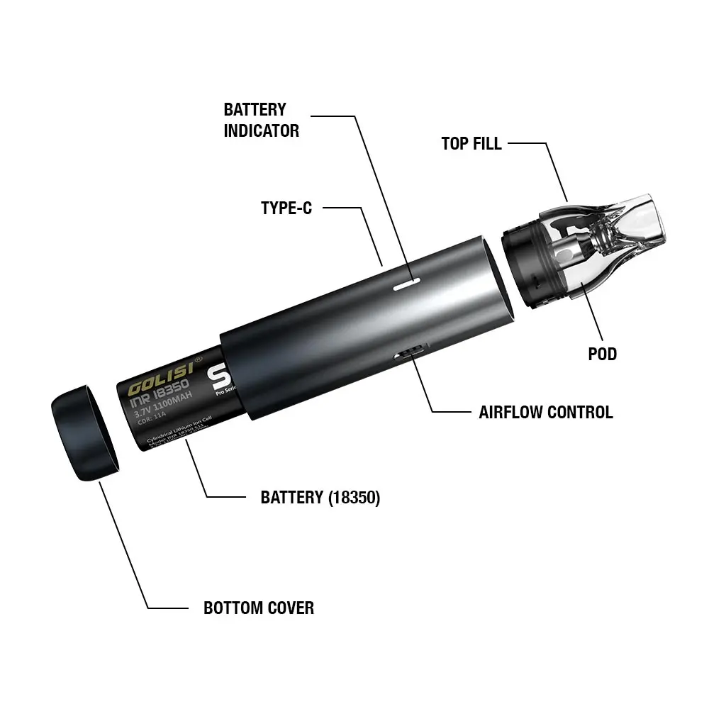 GOLISI - Medo Q Pod Kit (Limited Edition)