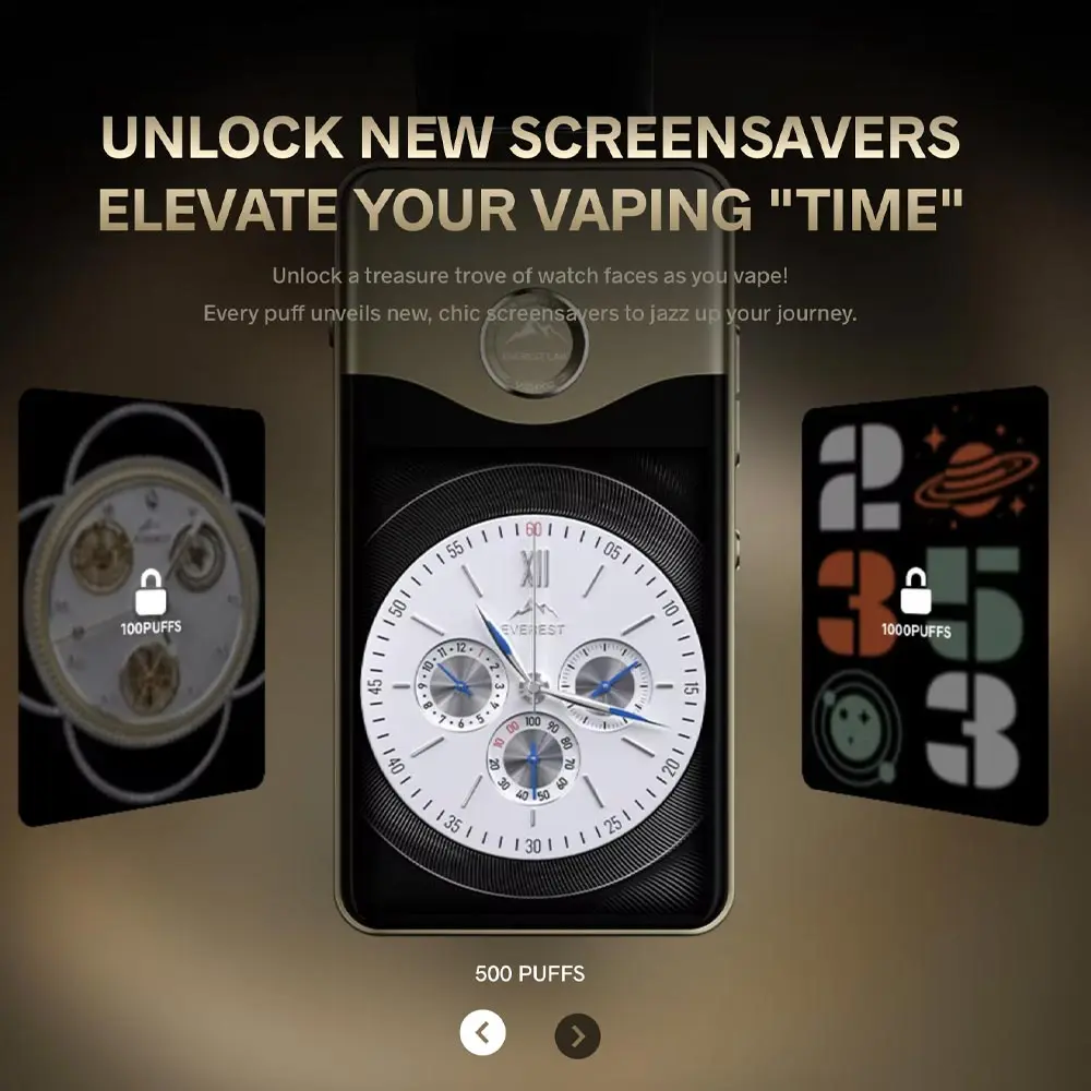 VOOPOO - Vinci E120 Pod Kit